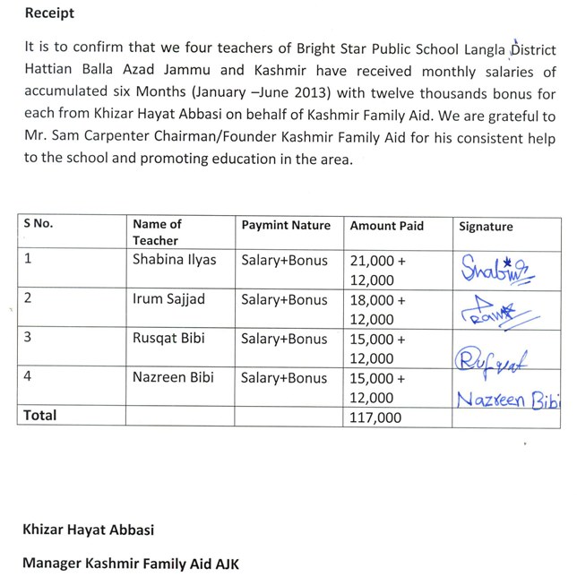 Receipt of Salary Payment to Teachers